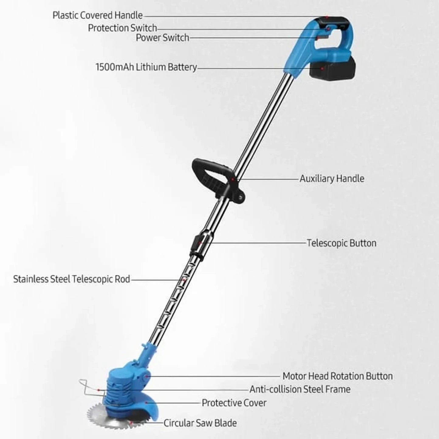 PODADORA DE CÉSPED INALÁMBRICA