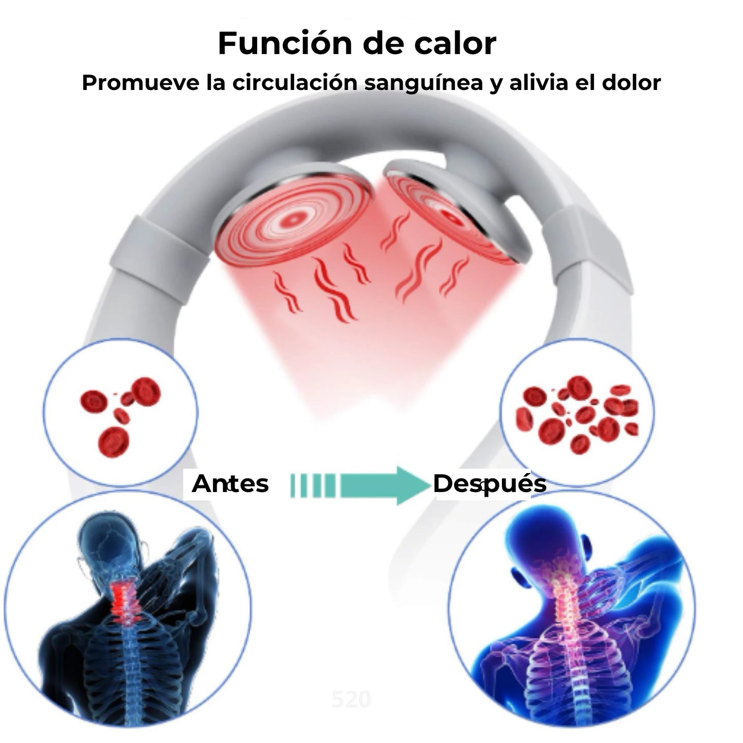 MASAJEADOR Y ESTIMULADOR CUELLO Y CERVICAL